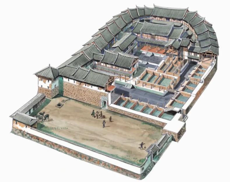 中国古建筑的建筑思想,中国古代建筑基础知识