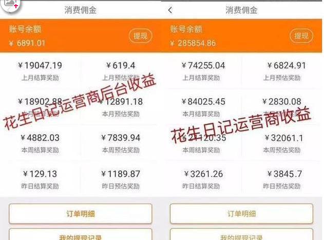 花生日记新人有什么福利,花生日记购物返利