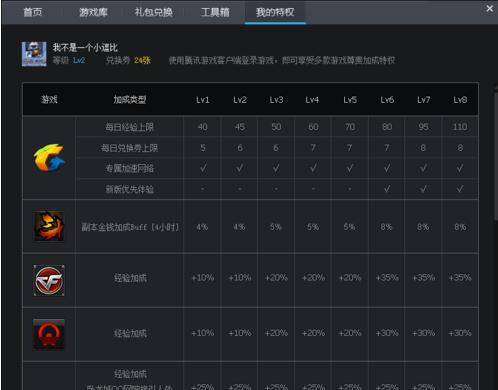 lol换皮肤工具使用方法,lol一键换皮肤盒子叫什么
