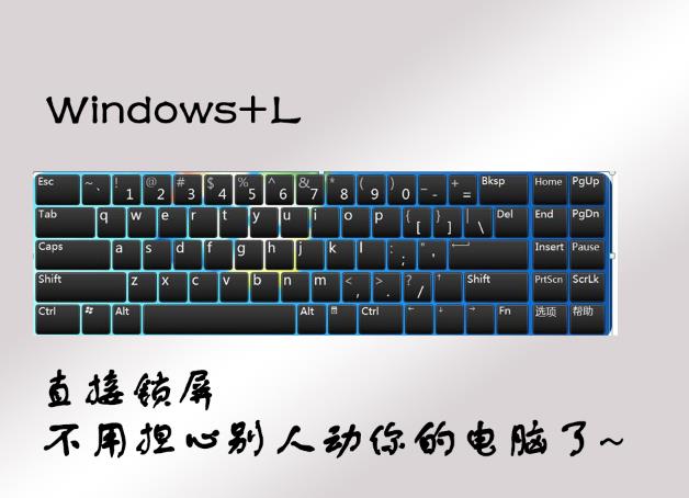 全套excel快捷键职场必备,职场小技能电脑实用快捷键盘点