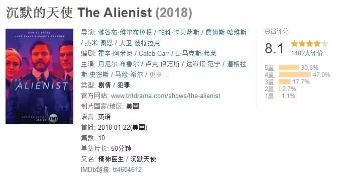 2018尺度最大的美剧，首推这部！