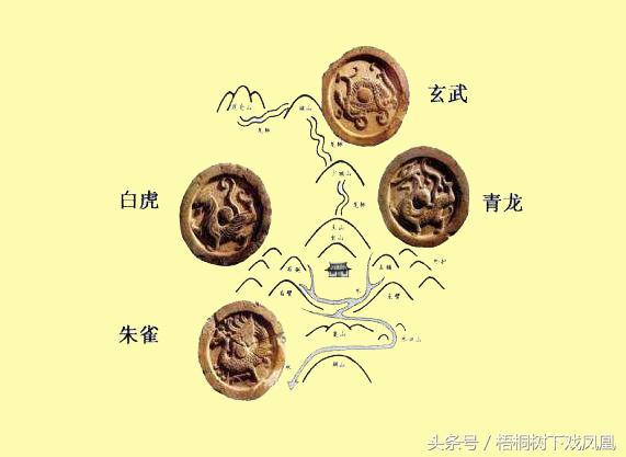 土葬挖坑的讲究,农村土葬挖坑好不好