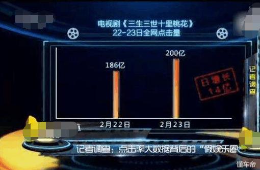 哈弗m6漏油厂家有没有彻底解决,哈弗m6手动挡发动机烧机油漏油