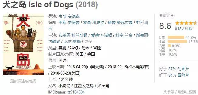 四月还想往电影院钻，不带着这份片单就太坑人了