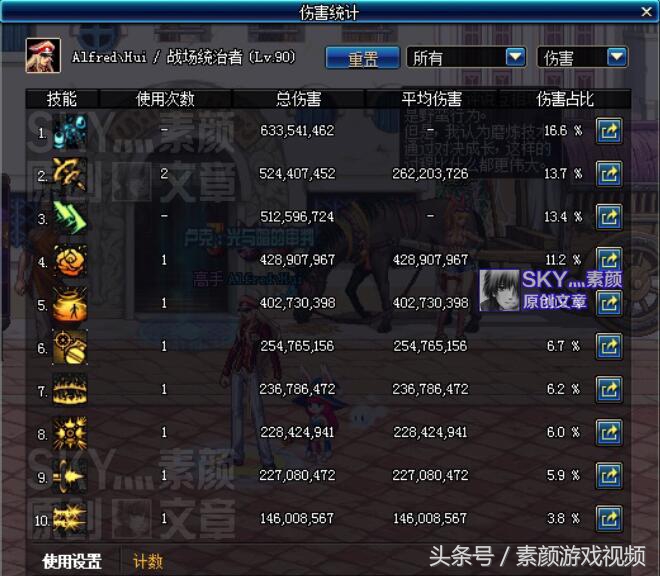 dnf魔战肩能堆哪些buff,dnf魔战肩效果