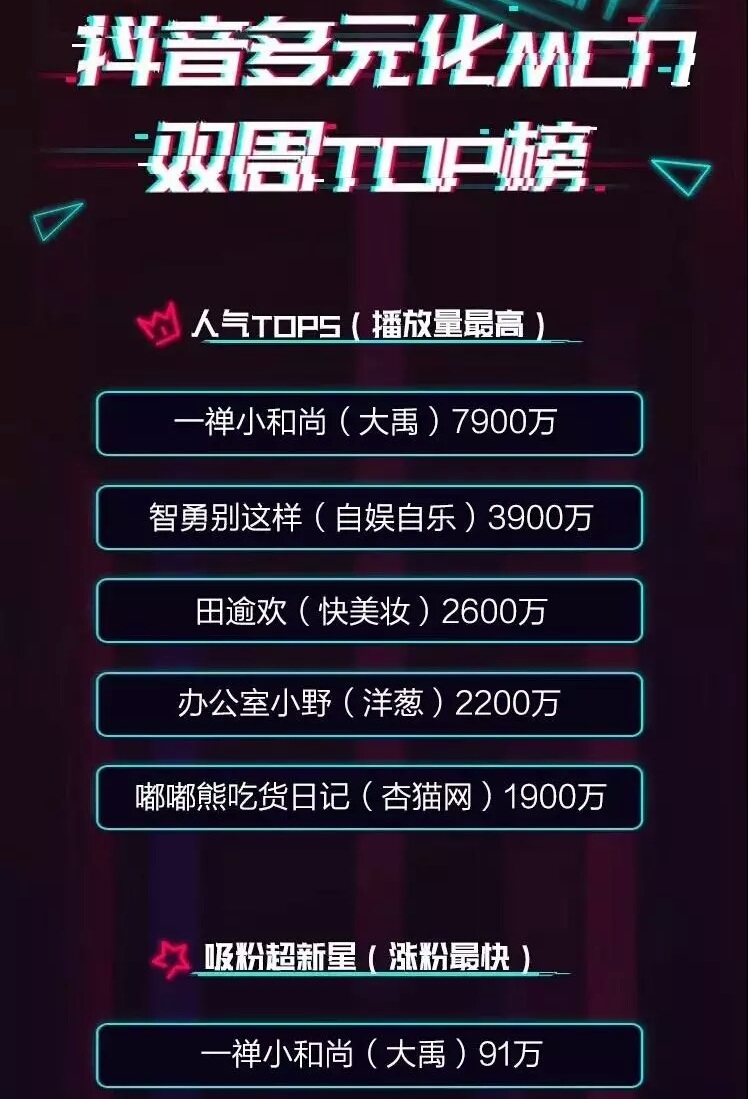 洞察丨Z世代崛起后，90后们的二次元之路走向何方？