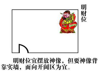 家中财位上最适合什么布局,终于知道自己为啥运气不好了