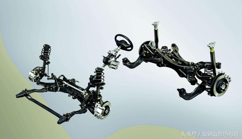 是双叉臂的悬架好还是多连杆的好,麦弗逊双叉臂多连杆哪个好