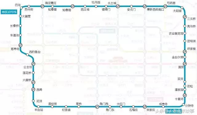 北京地铁旅游详细攻略图,北京地铁旅行攻略图