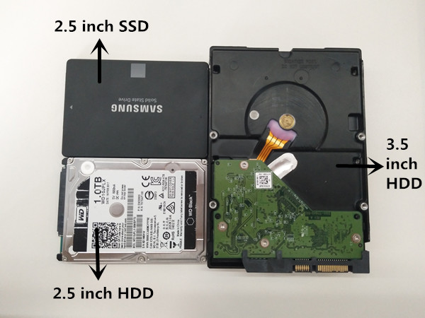 固态硬盘盒推荐绿联,绿联外接固态硬盘接口图