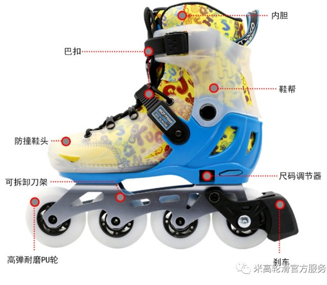 轮滑鞋不滑怎么办教程来了,小寻轮滑鞋和米高轮滑鞋哪个好