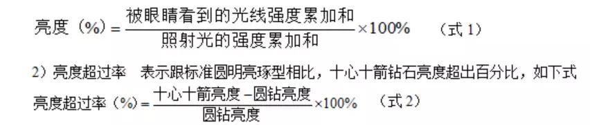 十心十箭钻石亮度,十心十箭钻石