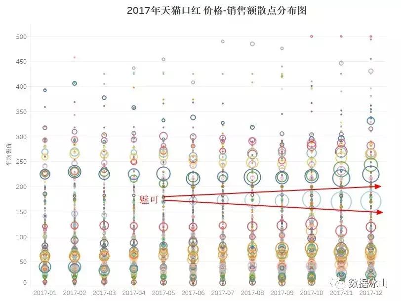 灰姑娘pk美女野兽,灰姑娘pk丑小鸭