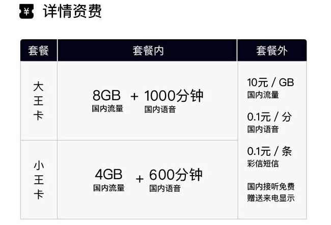 免费通话时间长的套餐,手机通话套餐推荐