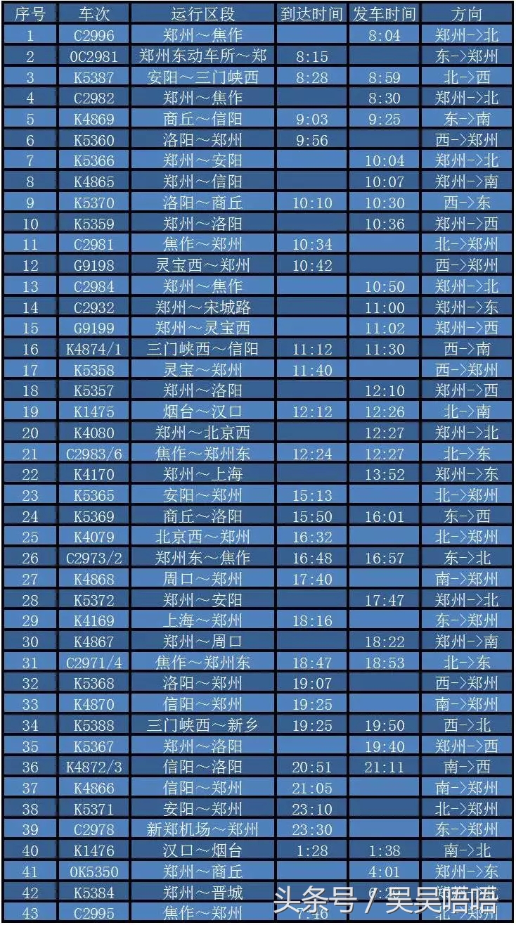 清明节抢不到票回去上班,清明节郑州铁路局临客
