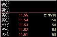 主力做庄技巧,一文读懂龙虎榜