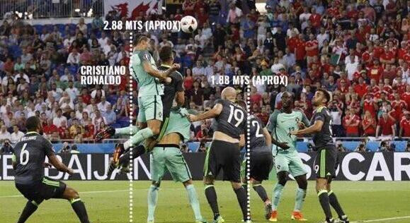 c罗惊世倒钩多高,c罗惊世倒钩所有人的反应