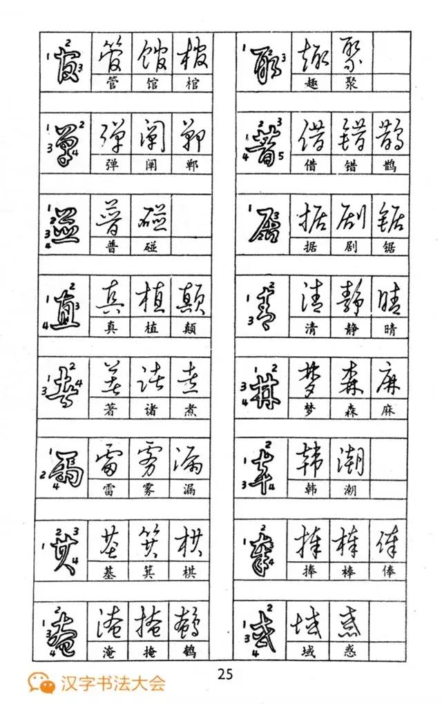 钢笔字行楷草字怎么写好看,怎样快写钢笔字