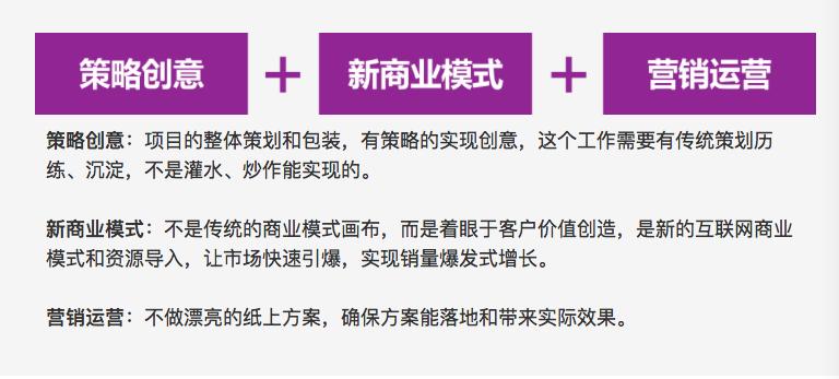 高效精准营销推广,全网营销推广引流方法