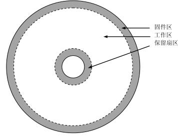 移动硬盘故障如何修复,存储硬盘故障怎么解决