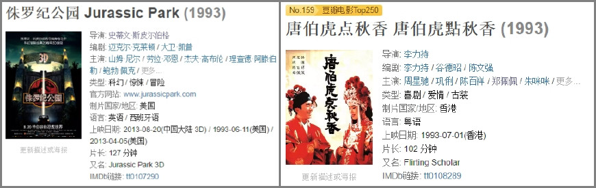 1964-2017香港电影市场票房不完全杂谈,二