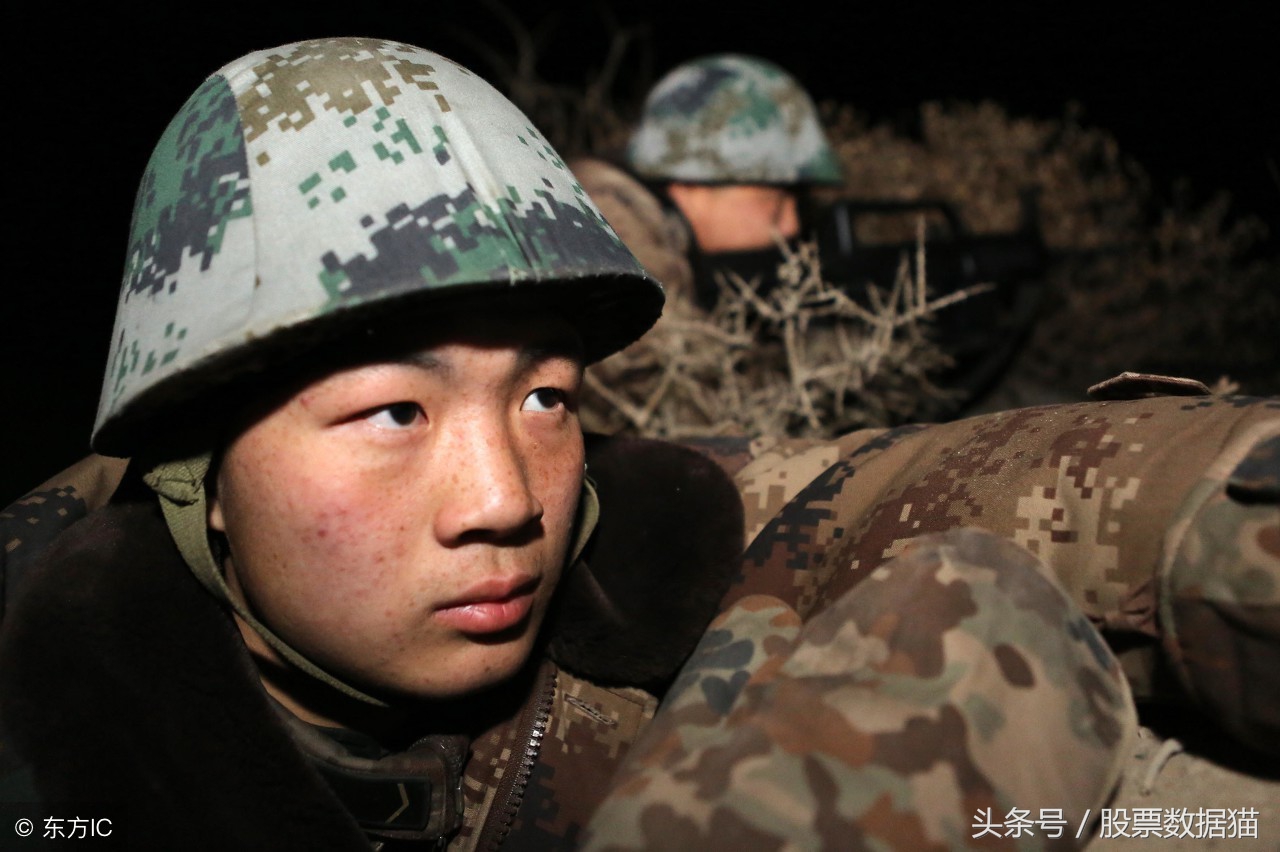 潜伏股票池（4月16日），潜伏二线蓝筹、节能环保，一带一路