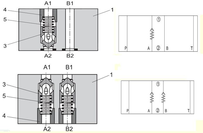 单向阀和液控单向阀的的应用,液控单向阀与普通单向阀的区别