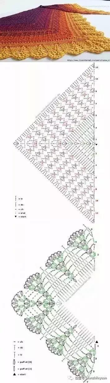 听说妈妈带着毛线披肩出游，画风是这样的……