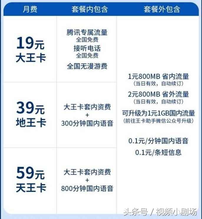 联通天王流量卡,联通流量天王卡中国移动