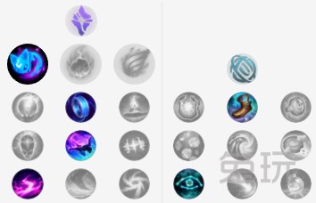 英雄联盟香炉辅助英雄,英雄联盟香炉版本ad出辅助装