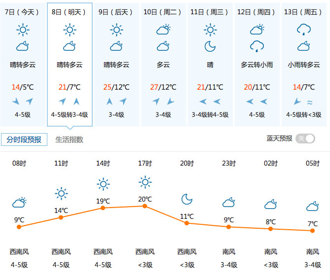 2024体育与健康考题热点,2025年连云港体育中考标准