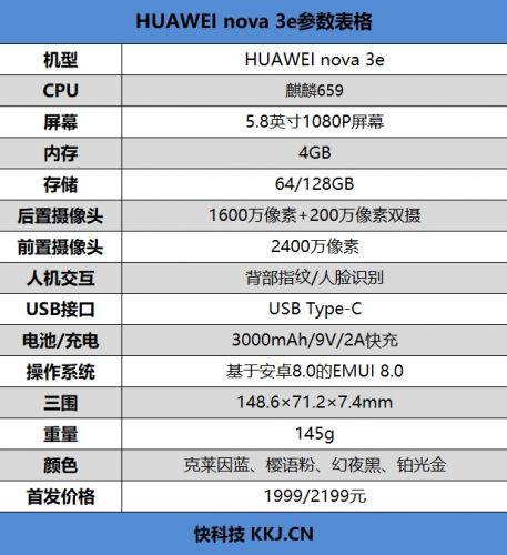 华为nova3e有什么功能,华为nova3e测评可以投屏