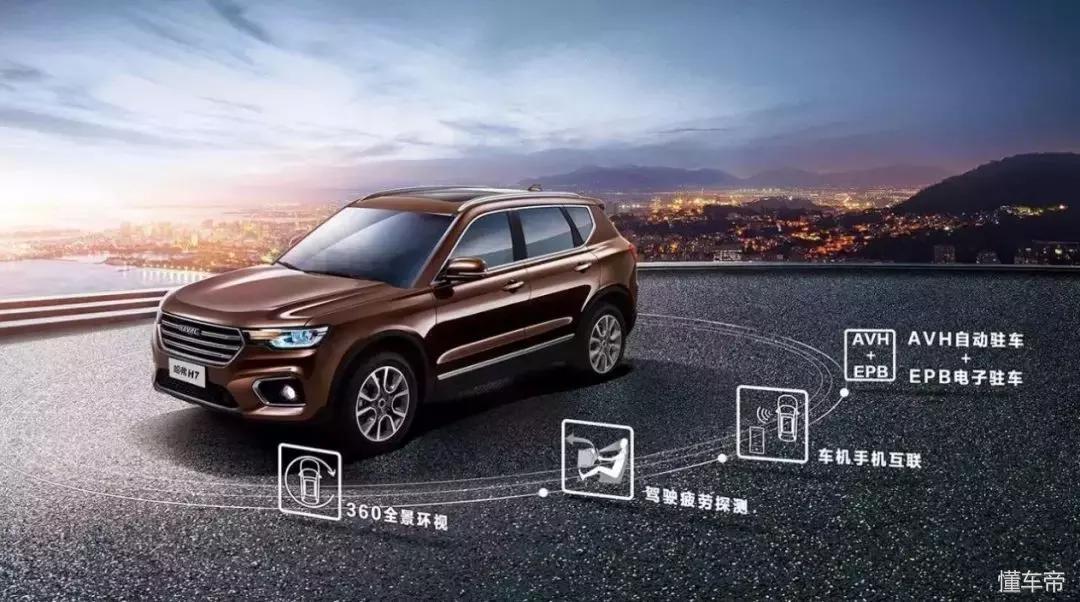 试驾哈弗h72023款,哈弗h7到底值不值得买