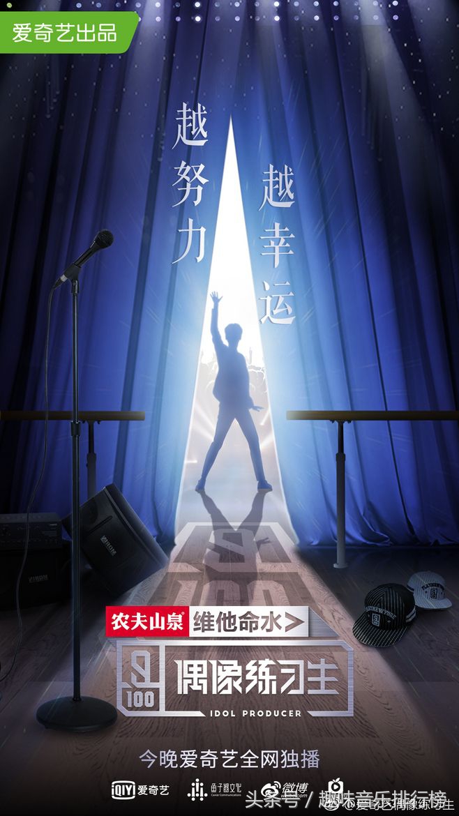 偶像练习生林彦俊第五名,林彦俊偶像练习生所有评级