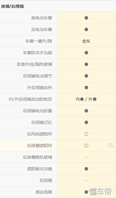 宝马5系操控有多好,宝马5系驾驶体验视频大全