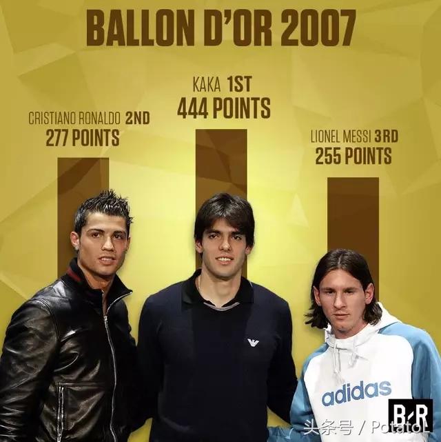 巴西金童卡卡颜值巅峰,巴西卡卡颜值巅峰照片