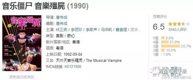 最港味的香港电影，林正英僵尸系列代表作二十部