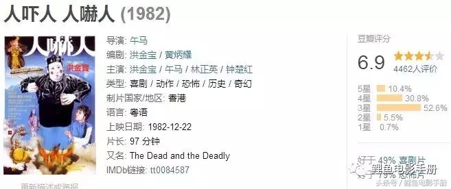 最港味的香港电影，林正英僵尸系列代表作二十部