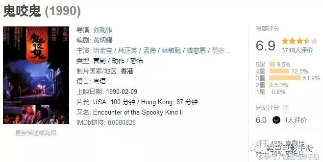 最港味的香港电影，林正英僵尸系列代表作二十部