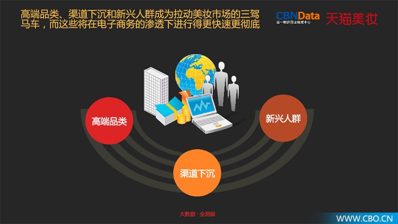 营销丨代购热门e.l.f入驻天猫，开架快美妆与高端彩妆必有一战？