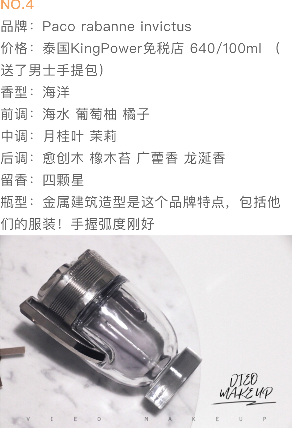 不同大牌香水的味道,不同香水的味道