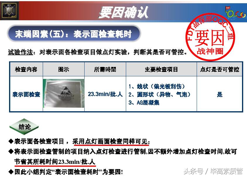 qcc品管圈发表流程及注意事项,qcc品管圈根本目的