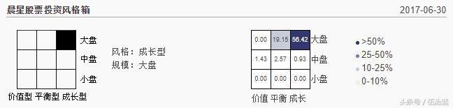 乌龟的投资方法和技巧,小乌龟怎么投资最好
