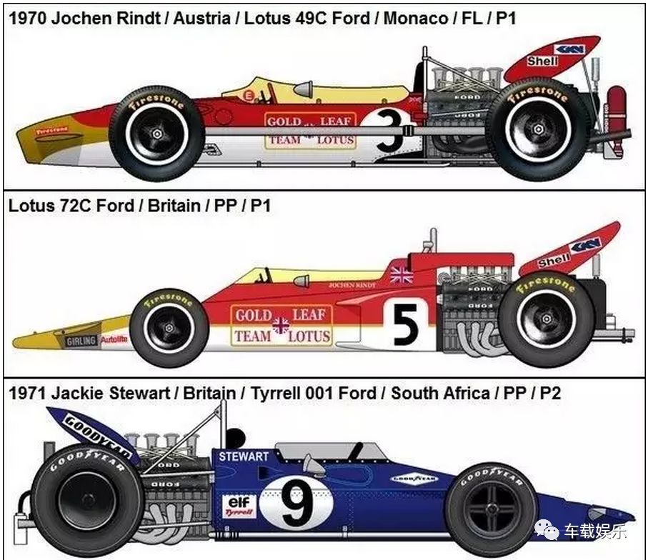 上海f1方程式赛事回放,引爆f1