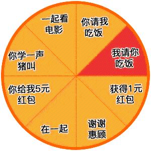 抖音游戏疑问表情包,抖音游戏入口表情包