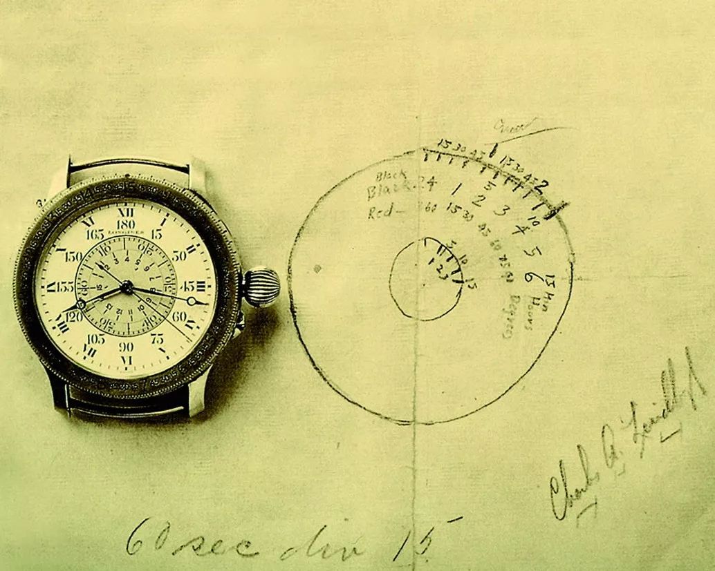 2万买浪琴值得吗,1-2万浪琴表哪款比较好