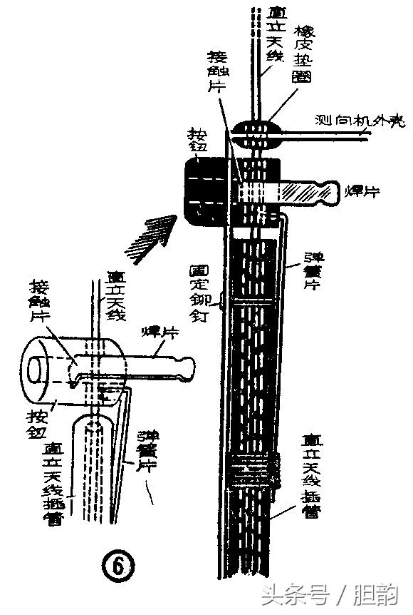 超小型电子管胆机,自制无线电测向机