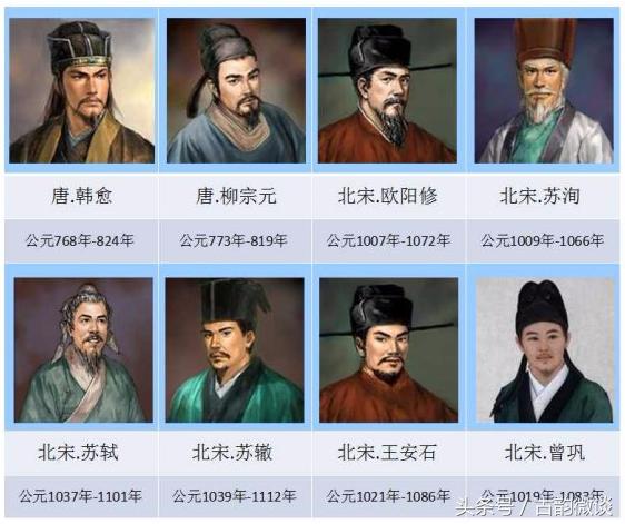 唐宋八大家苏轼占几家,苏轼为啥被称为唐宋八大家之一