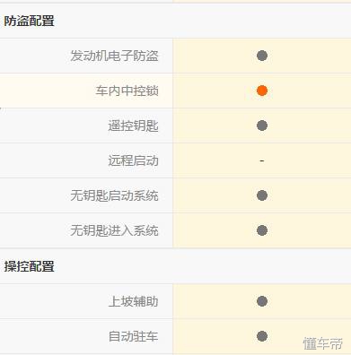 大众尚酷开车视角,大众尚酷驾驶技巧视频教程