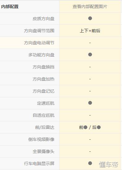 大众途安驾驶感受,途安l驾驶体验